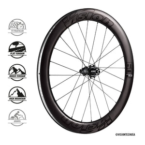 Ruote Vision Metron 60 SL Disc